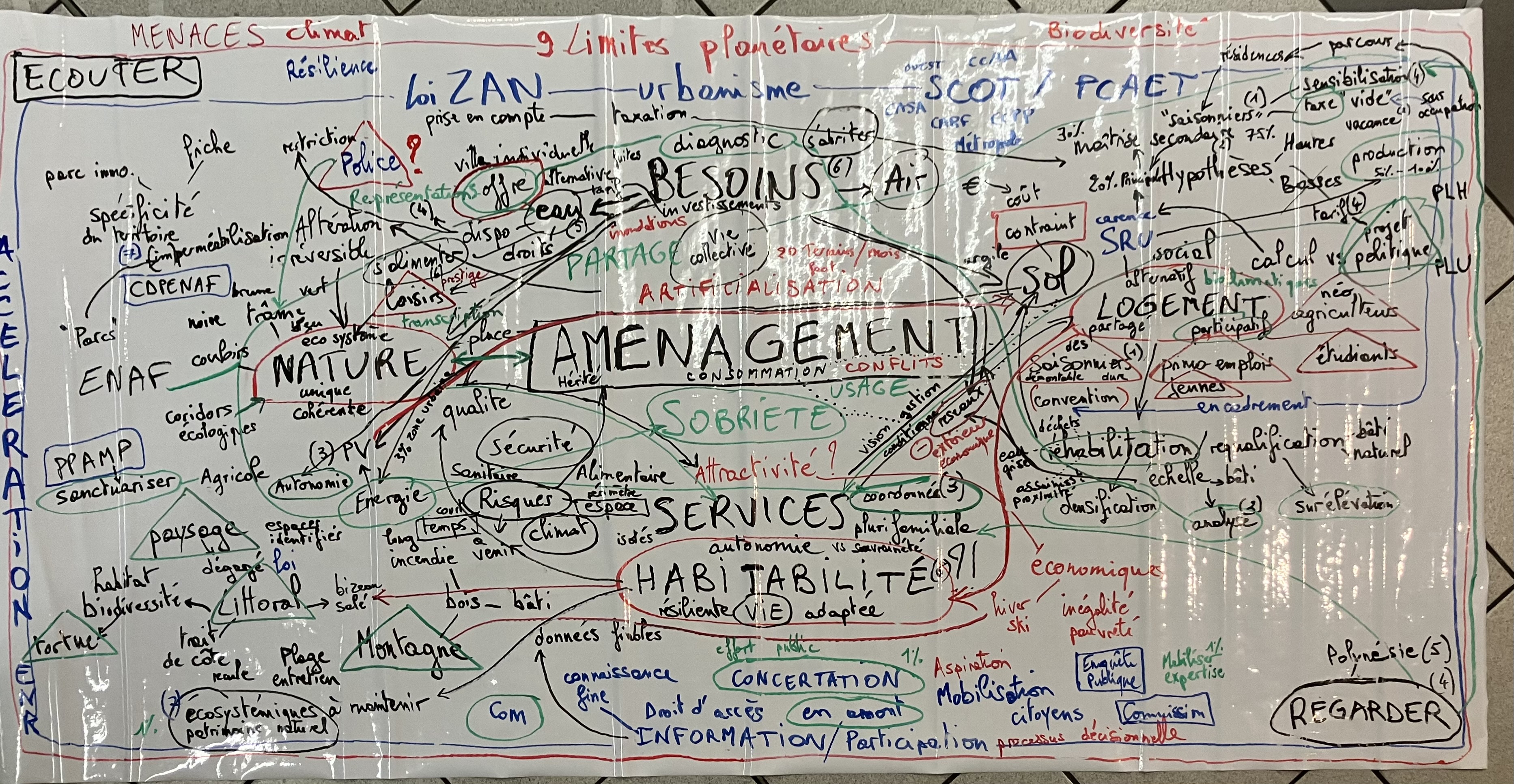 L Atelier du 11 Octobre