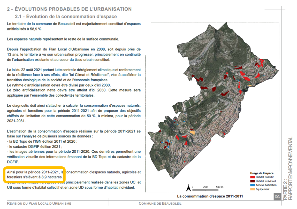 Confronter un Bilan ZAN Communal
