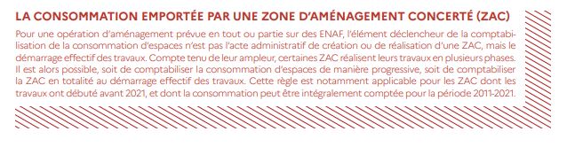 ZAC - état du terrain en 2020